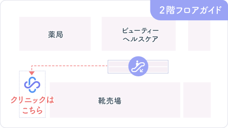 葛西院アクセス方法