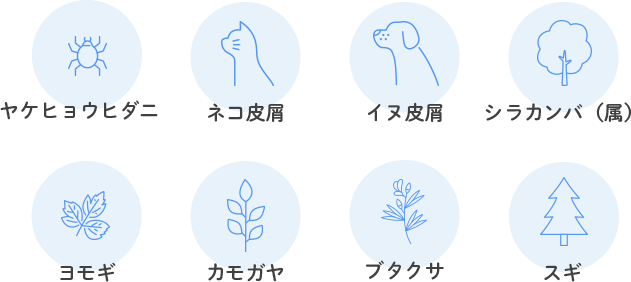 ヤケヒョウヒダニ・ネコ皮屑・イヌ皮屑・シラカンバ（属）・ヨモギ・カモガヤ・ブタクサ・スギ